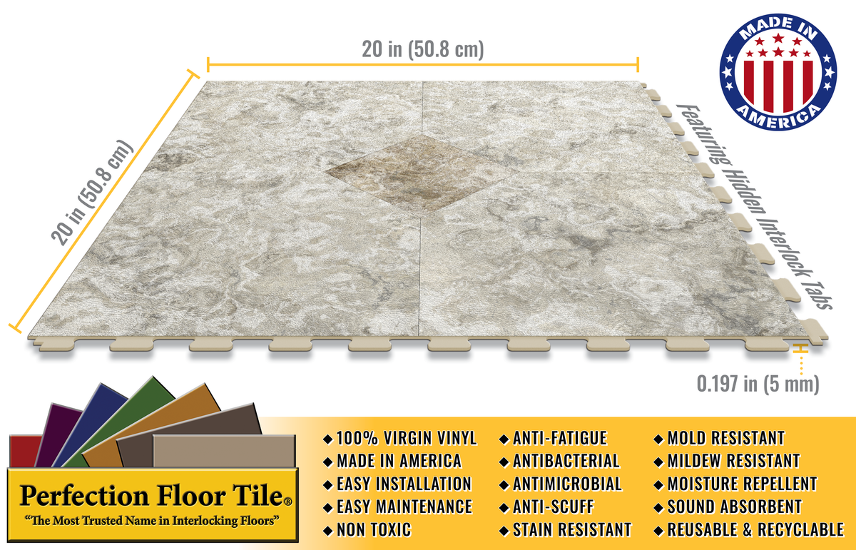 Blanco Luxury Tile Case - Sample Detail